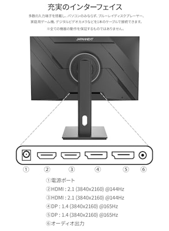 ゲーミングモニター 5