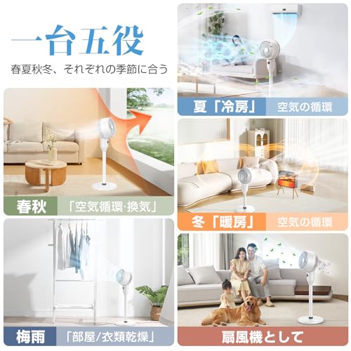 サーキュレーター 4