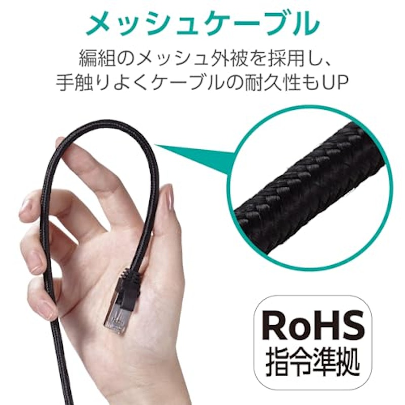 Cat7 LANケーブル 2