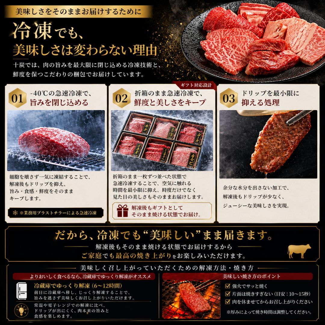 黒毛和牛 焼肉食べ比べセット 8