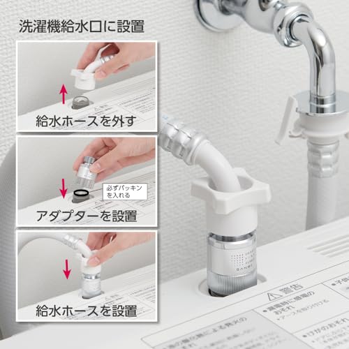 FB洗濯機用アダプター 4