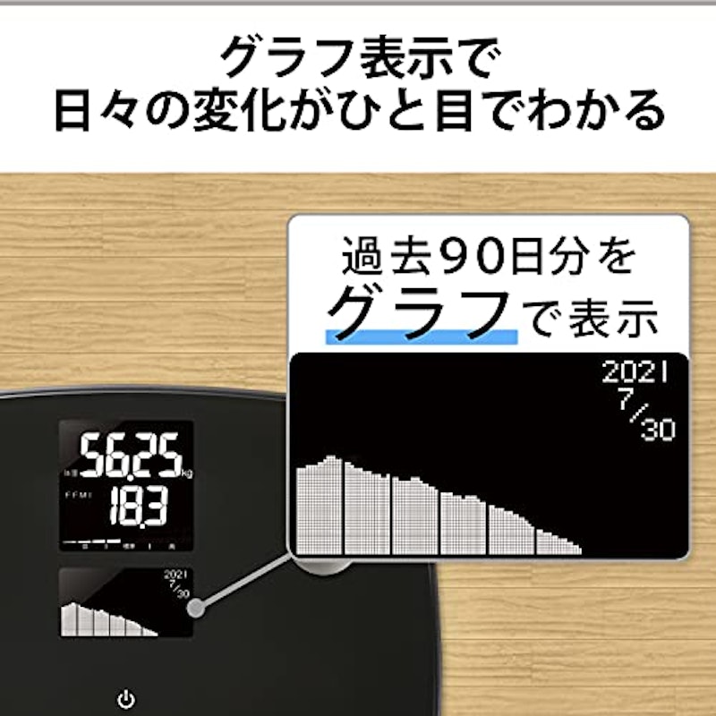 体組成計 3