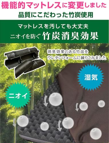 電動ベッド 8
