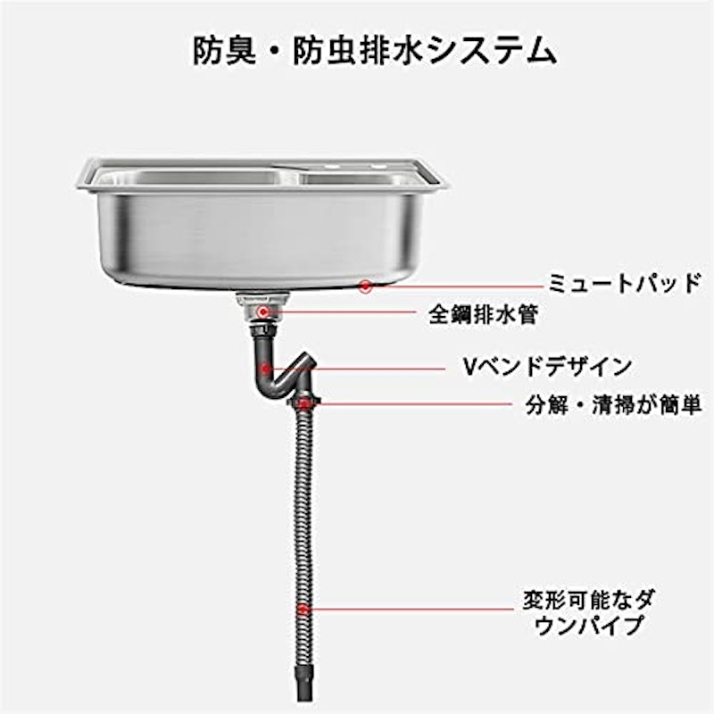 ブラケットシンク 6