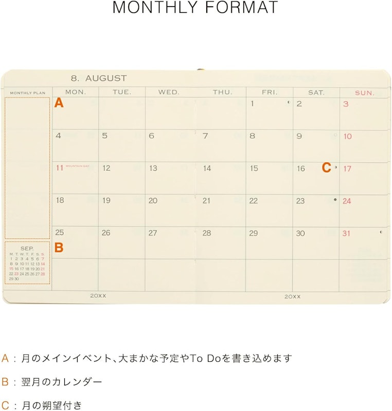 たべものダイアリー 7