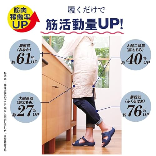 パワースリムサンダル 6