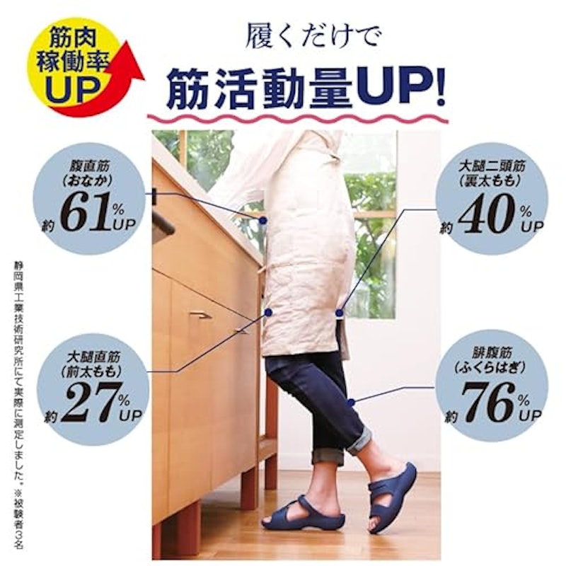 パワースリムサンダル 6