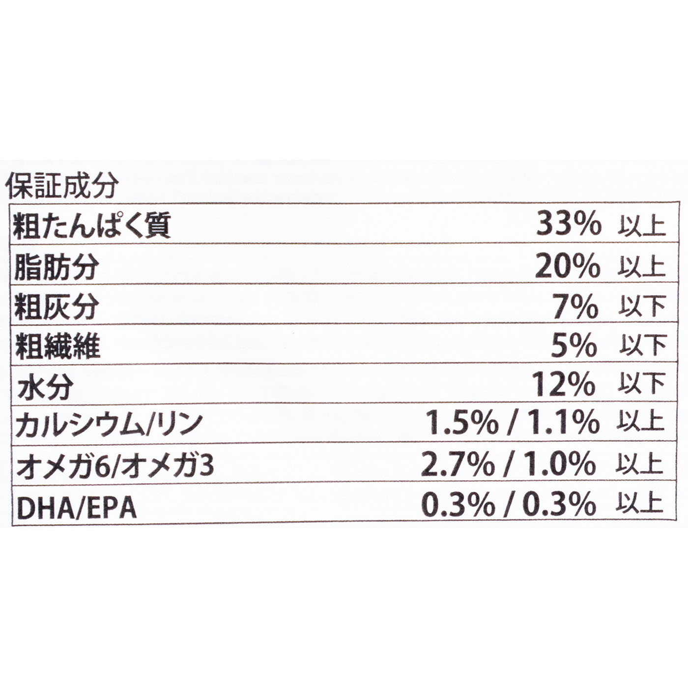 パピーレシピ 3