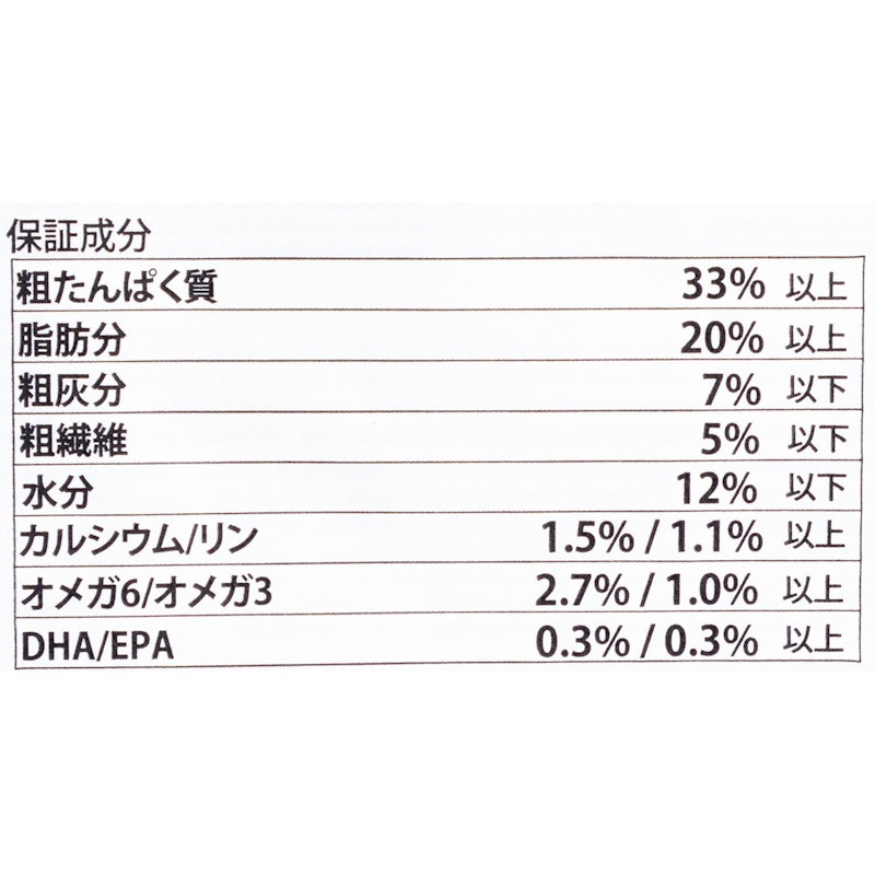 パピーレシピ 3