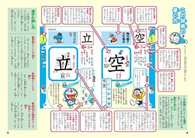 21年 漢字辞典のおすすめ人気ランキング15選 Mybest 21年 漢字辞典のおすすめ人気ランキング15選 Mybest