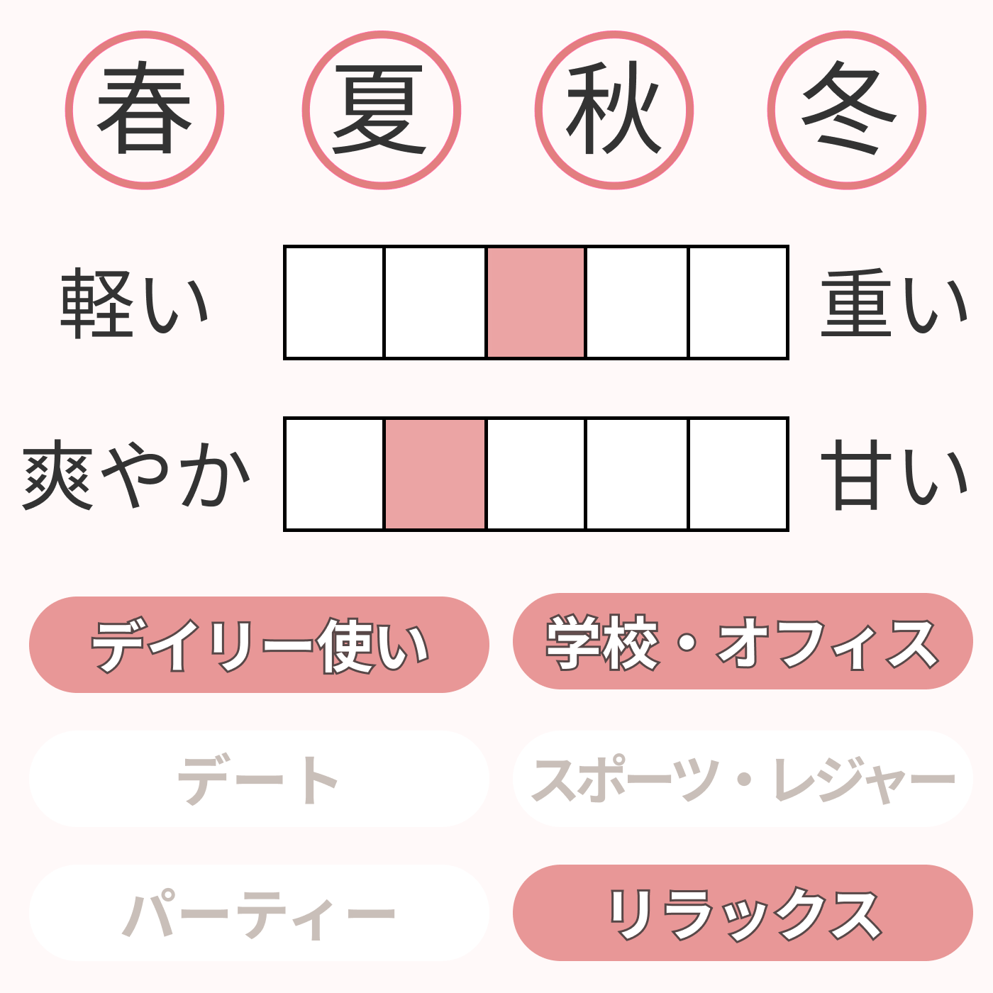 エクストレド コロン テ ファンタジー 2