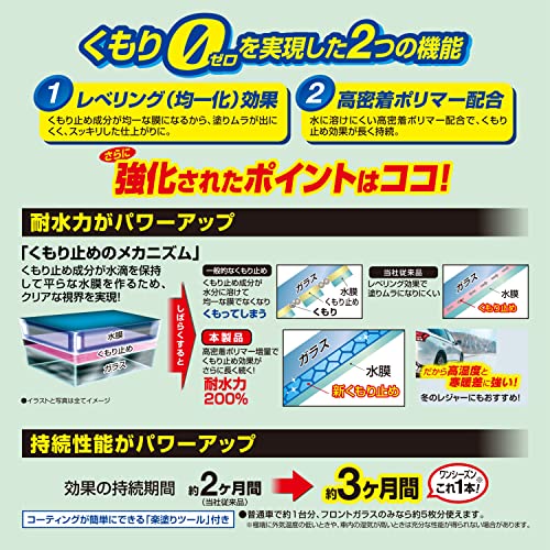 エクスクリア くもり止めコーティング EX 3
