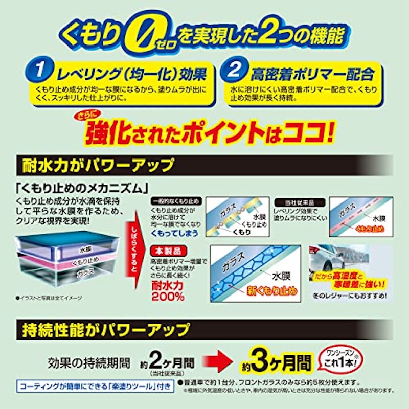 エクスクリア くもり止めコーティング EX 3