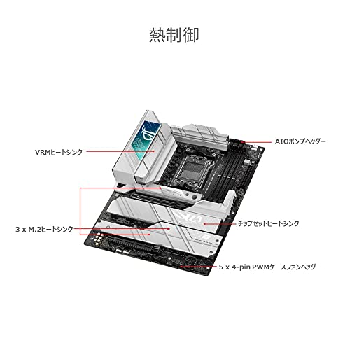 マザーボード 4