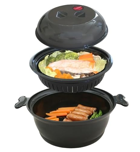 炭器 1