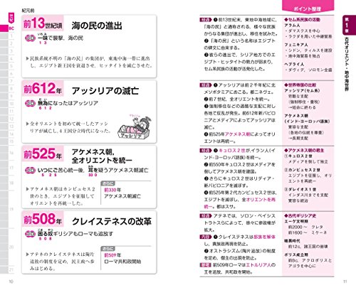 元祖 世界史の年代暗記法 四訂版  3