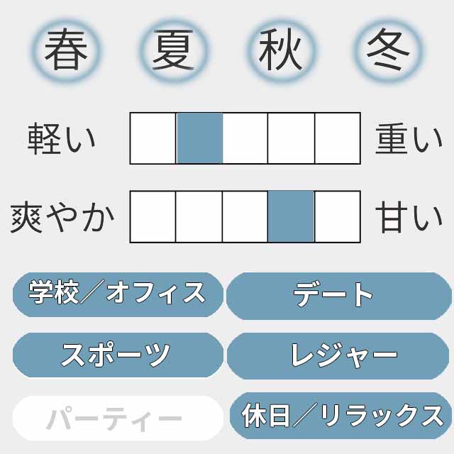 オー エクストレム オードゥ パルファム　ヴァポリザター 2
