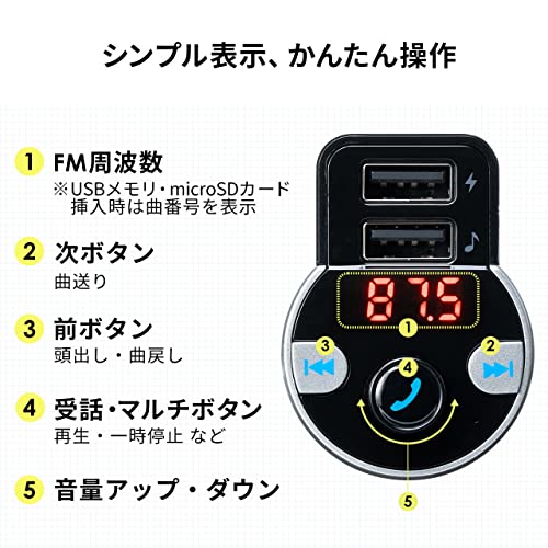 FMトランスミッター 3