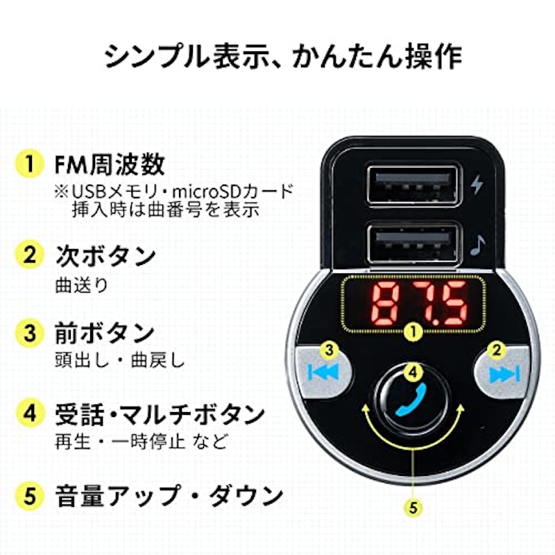 FMトランスミッター 3