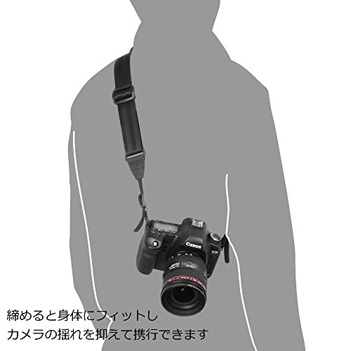 ハクバ ルフトデザイン スピードストラップ 2