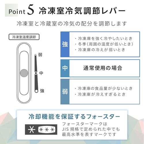 冷蔵庫 7