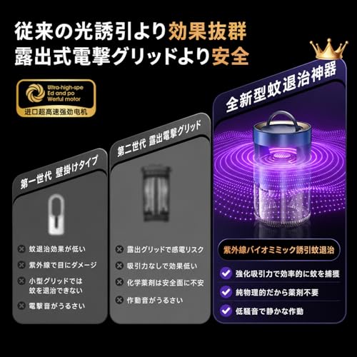 吸引式蚊取り器 4