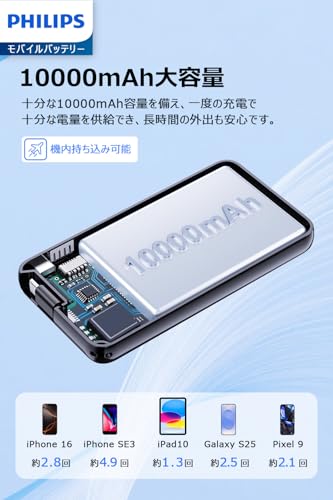 モバイルバッテリー 6