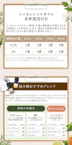 エッセンシャルオイル ブレンド系 癒しブレンド 3