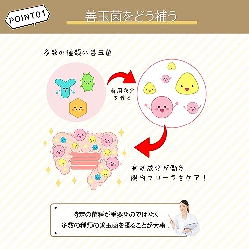 キントフォービオ 8