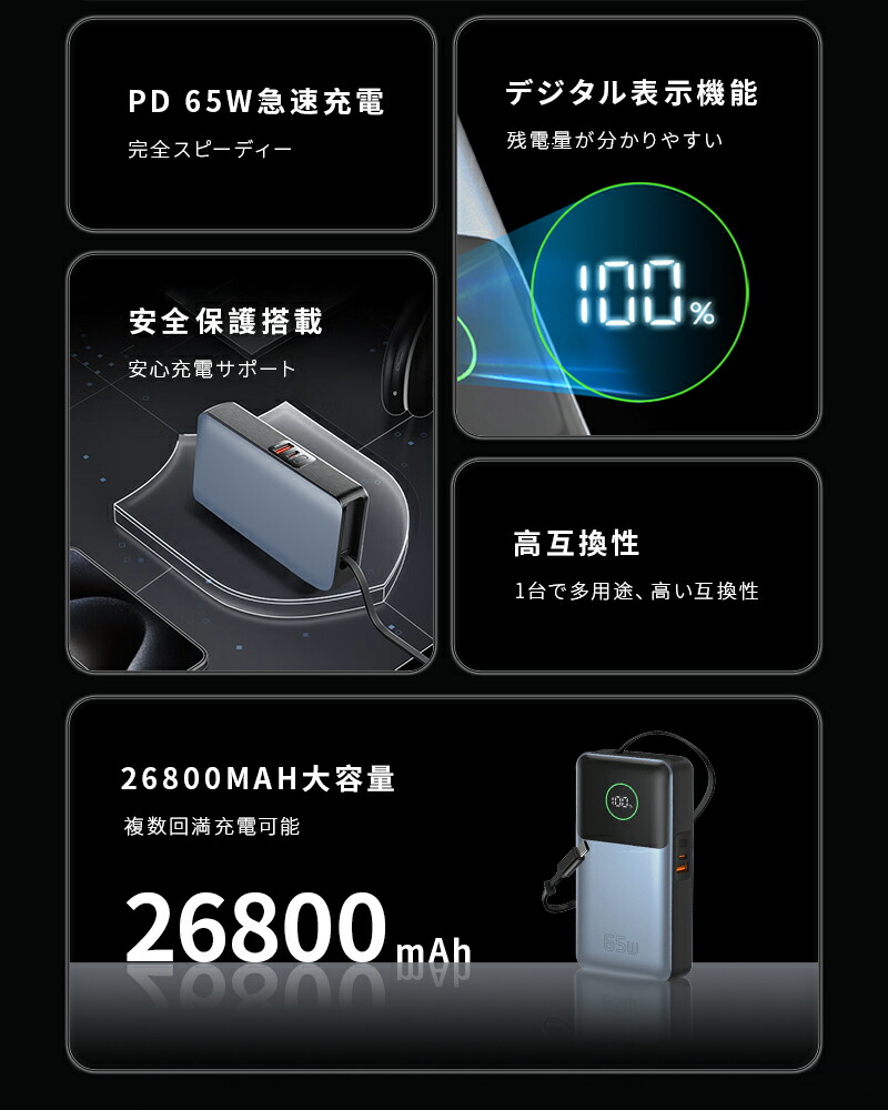 モバイルバッテリー 4