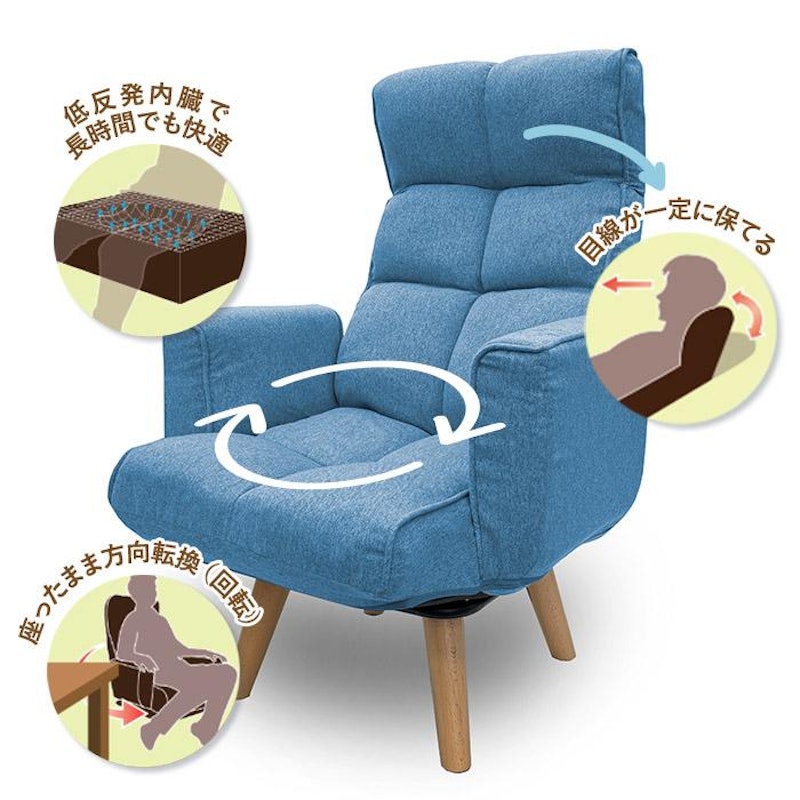 肘つき回転チェア 3