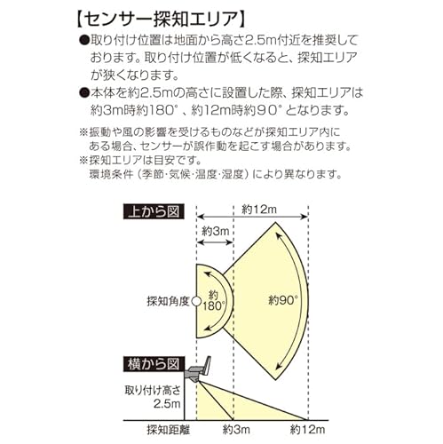 センサーライト 8