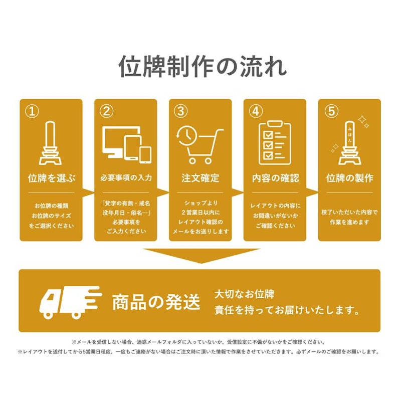 唐木位牌 10