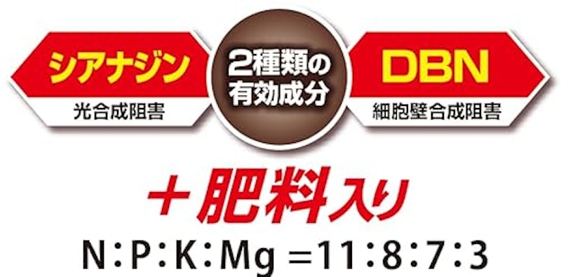 マイターフ シバニードグリーン粒剤 3
