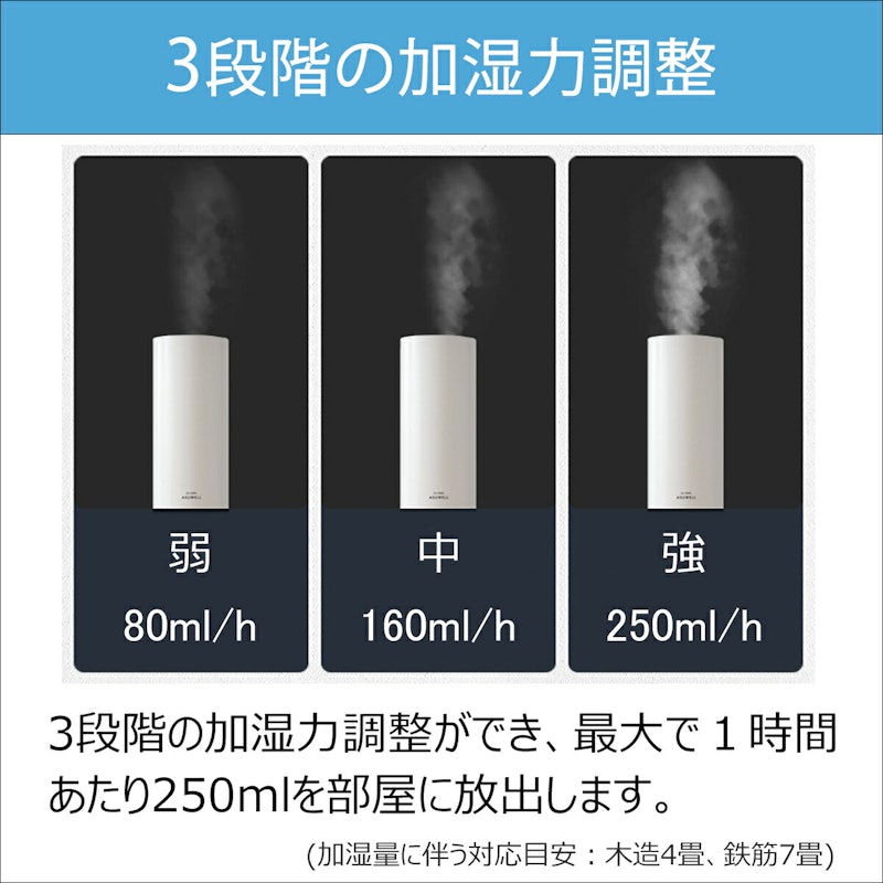 UV除菌 超音波加湿器 5