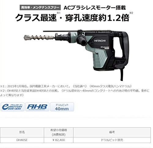 ハンマドリル 2
