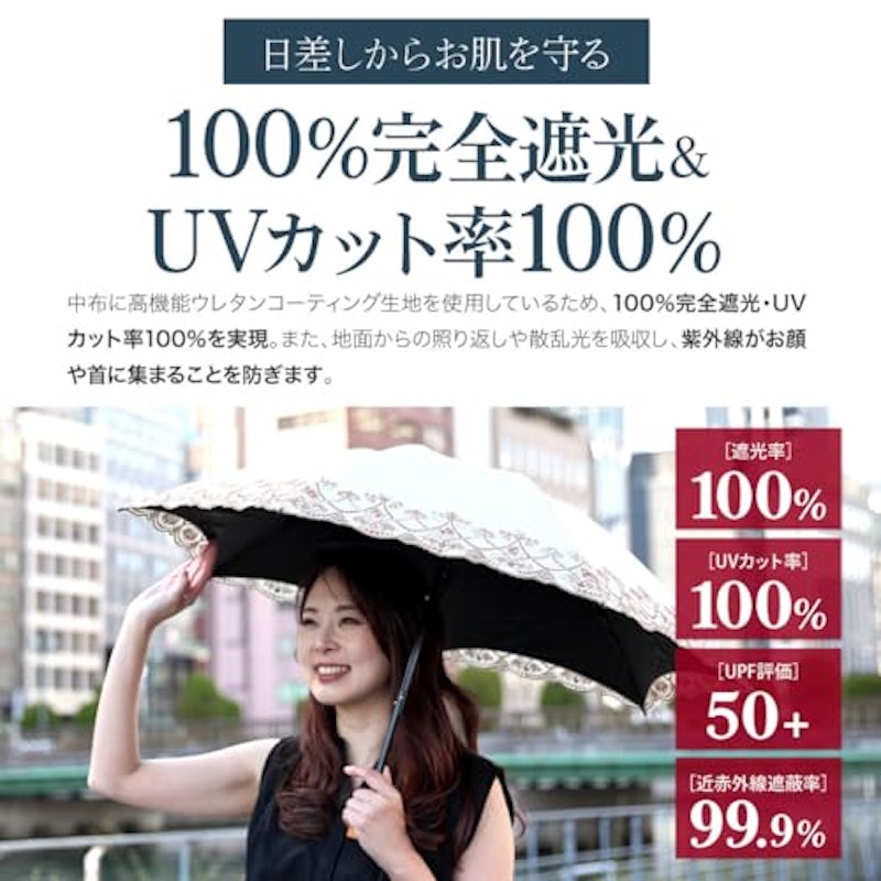 マーブル刺繍晴雨兼用 ミニ折りたたみ日傘 4
