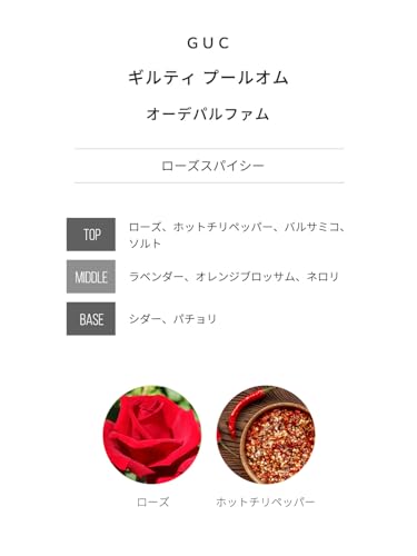 ミニ香水 2