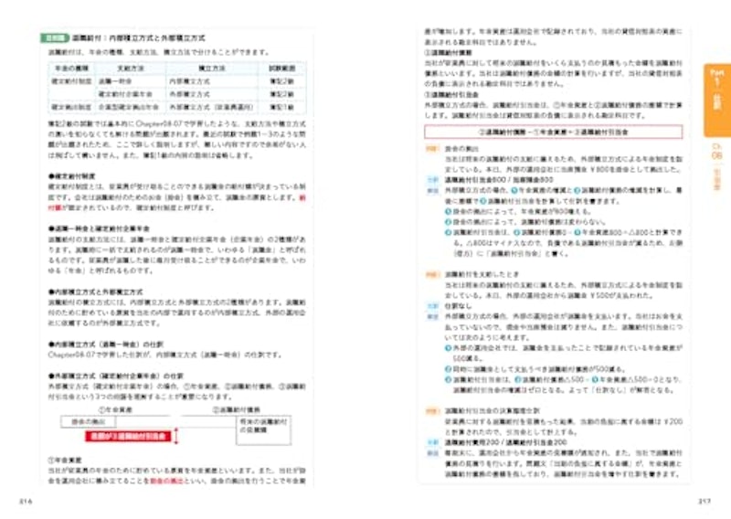 パブロフ流でみんな合格 日商簿記2級 商業簿記 テキスト&問題集 2025年度版 5