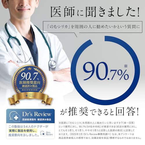 のむシリカ 2