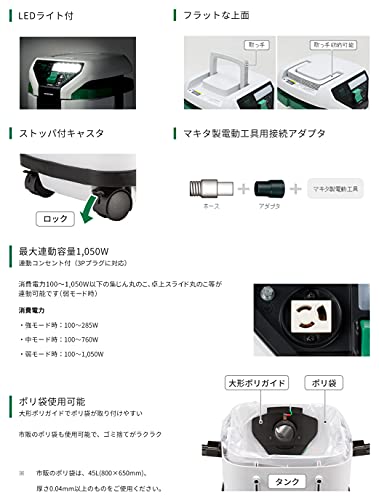 電動工具用集じん機 3