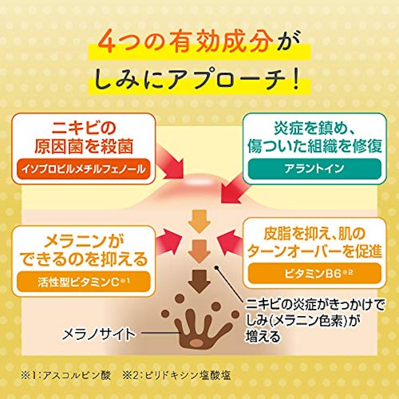 薬用しみ集中対策 プレミアム美容液 4