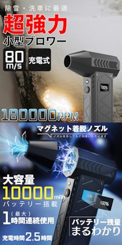 ブロワー 3