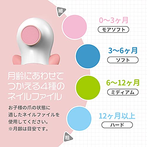 アンジュスマイル ネイルケア セット 4