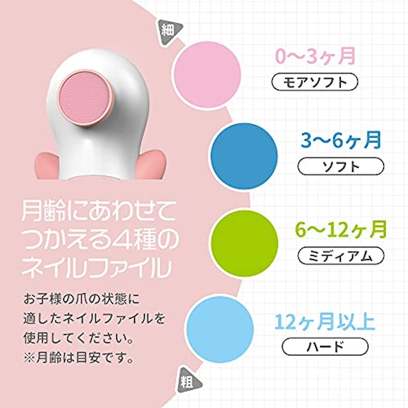 アンジュスマイル ネイルケア セット 4