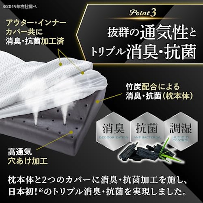 プレミアム低反発枕plus+ 6