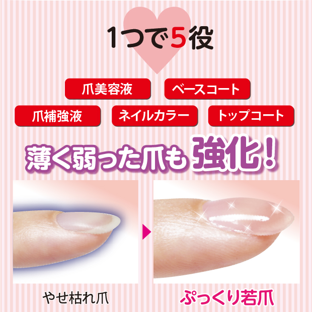 美爪記念日 プロテクトネイル 6