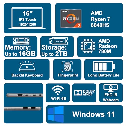 Yoga 7 2-in-1 ノートパソコン 3