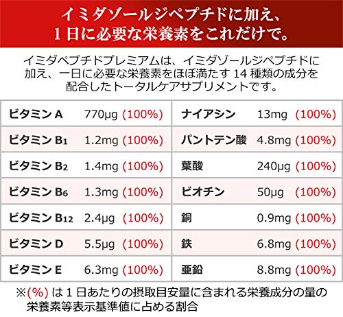 2022年】イミダゾールジペプチドサプリのおすすめ人気ランキング19選 | mybest