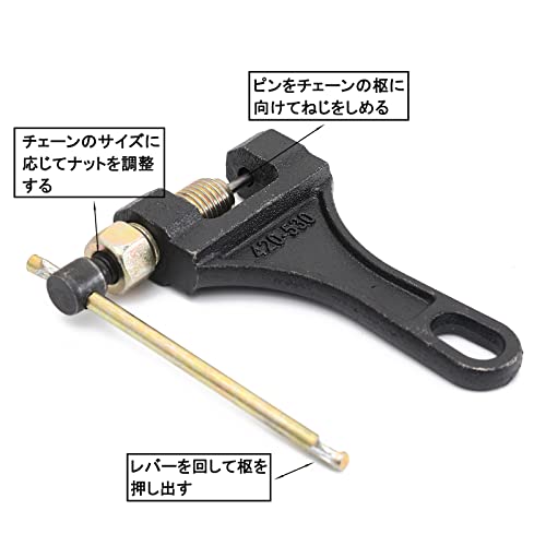 チェーンカッター 3
